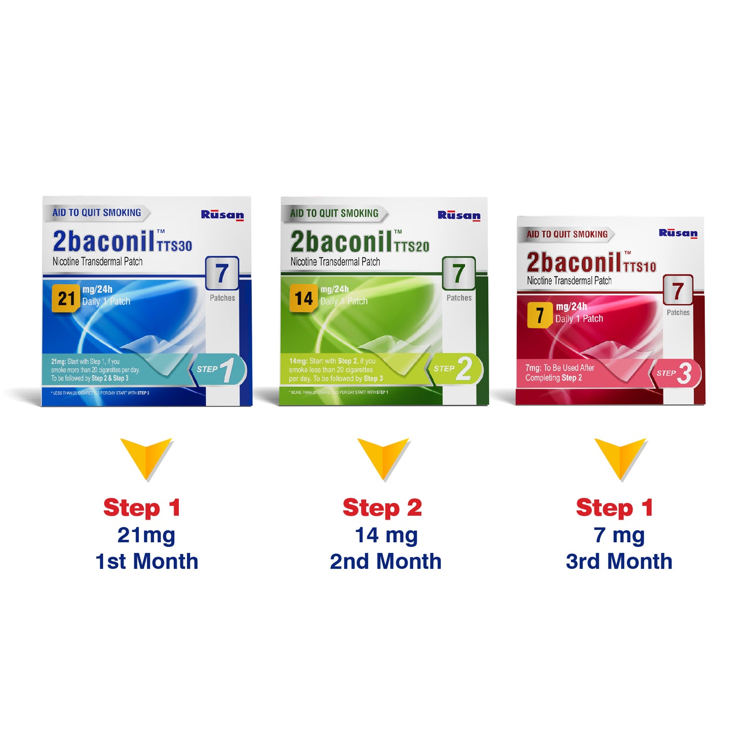 2baconil Nicotine Patch (21mg, 14mg and 07mg)